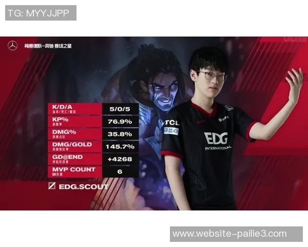 EDG在CSGO赛场上的崛起与实力分析探讨