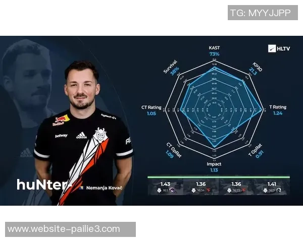 CSGO意识排行榜最新出炉BLG战队荣登第九位引发热议